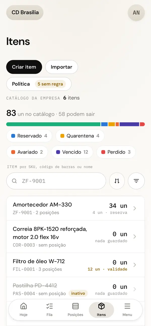 Tela do Kernos: o catálogo de itens com o saldo de cada um